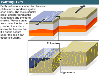 – 200804earthquake 713127