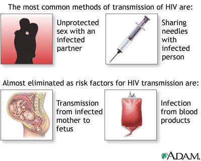 – 201007primary hiv infection