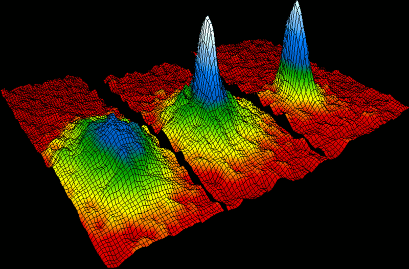 – 201011bose einstein condensate