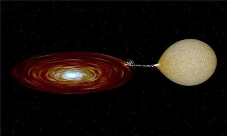 – 201103black hole binary