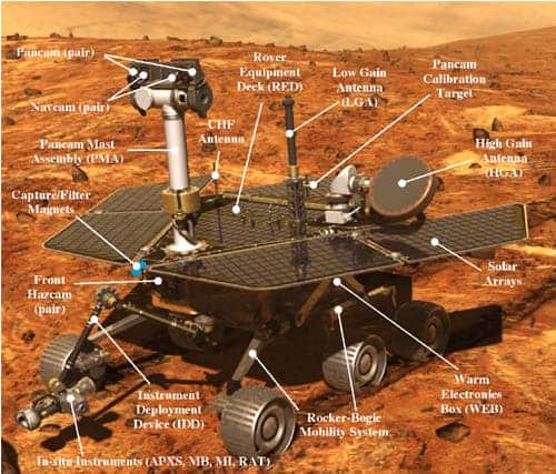 – 201103mars rover spirit