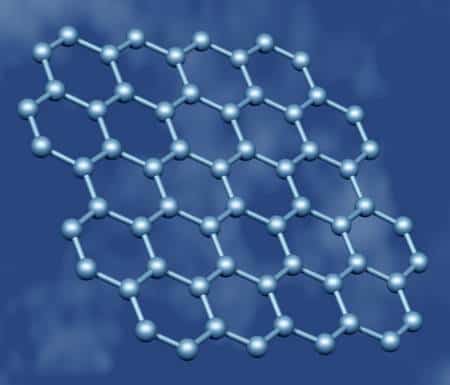 – 201104graphene molecule