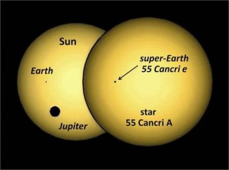 – 201104super rocky planet