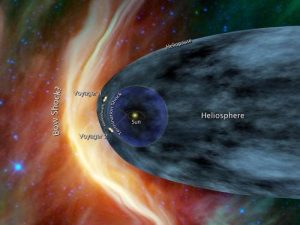 – 201106voyager 1 helioheat reagion