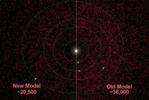 – 201109NASA near earth asteroid WISE thumb 550xauto 72246