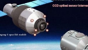 – 201111tiangong space module