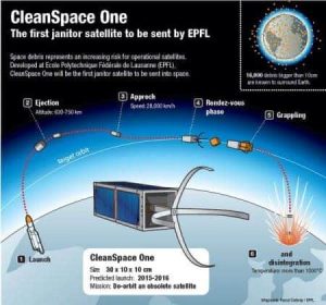 – 201202clean space one 450x420 1