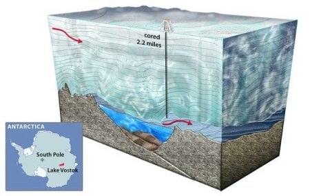 – 201202lake vostok