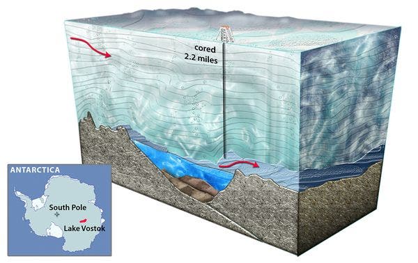 – 201202lake vostok