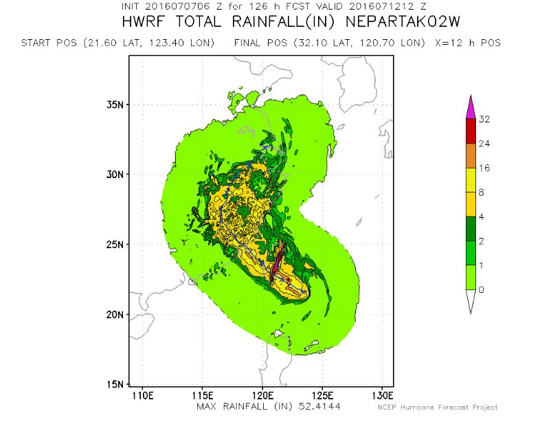 expected rainfall