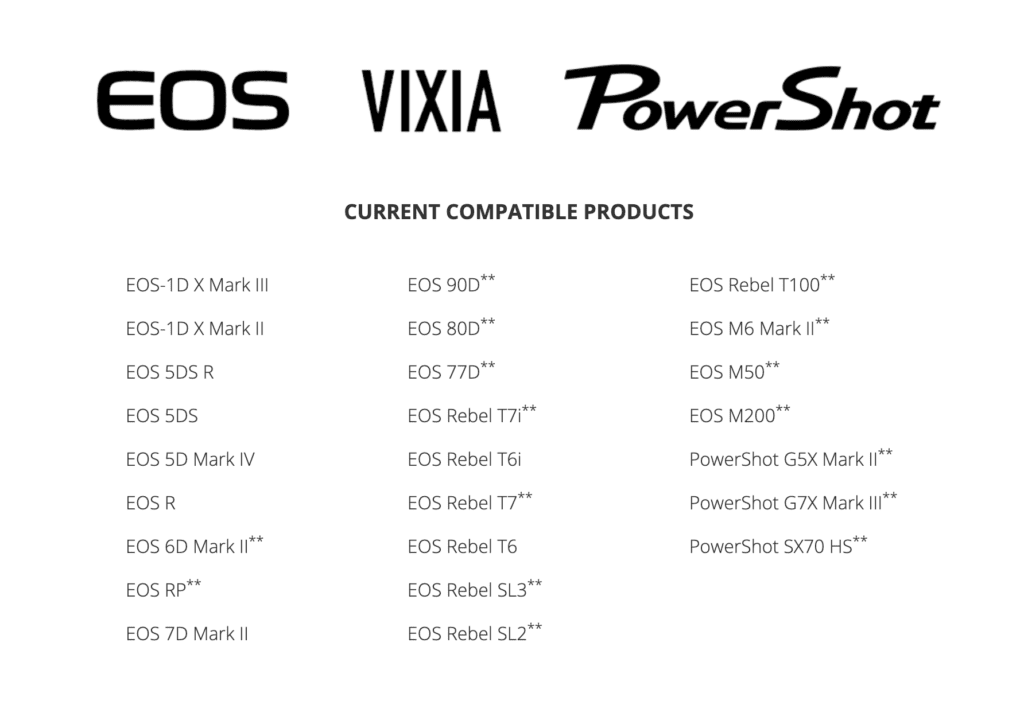 Canon camera webcam list.