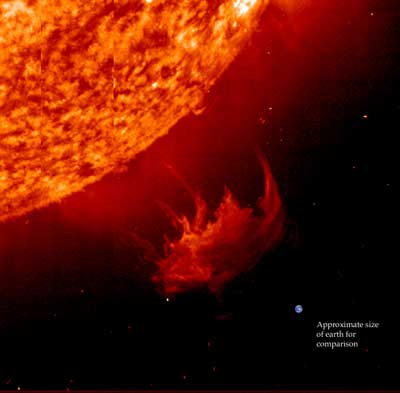 solar wind