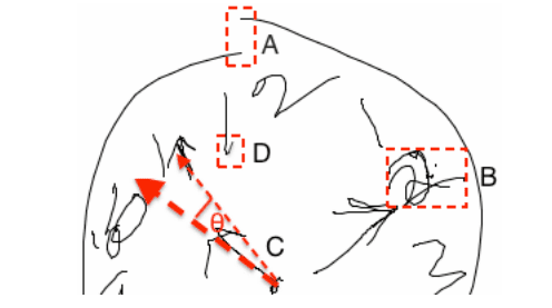 New Computer Tool Can Predict Dementia From Your Simple Drawings