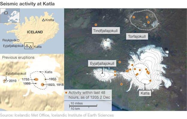 Katla volcanic eruption 