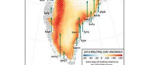 greenland uplift 