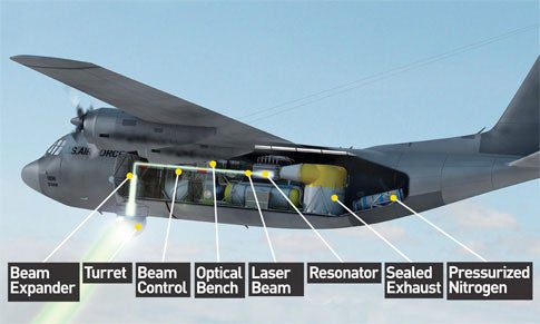 Boeing Advanced Tactical Laser