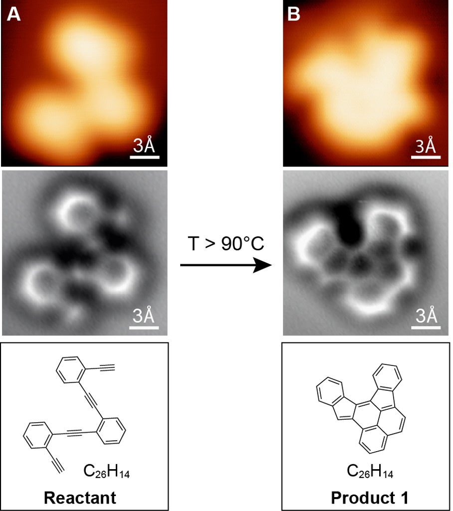 Atomic Microscope Image of a Reaction