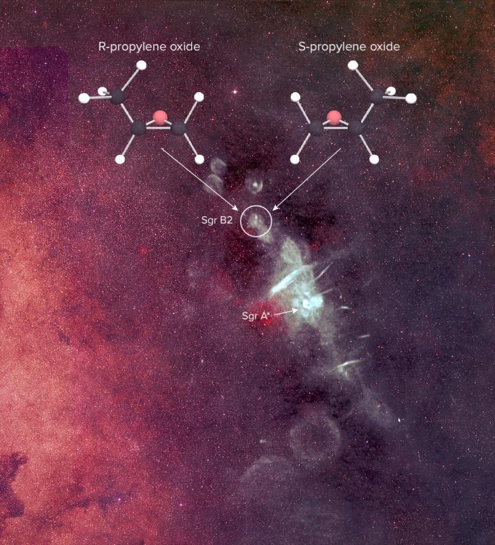 chiral molecules