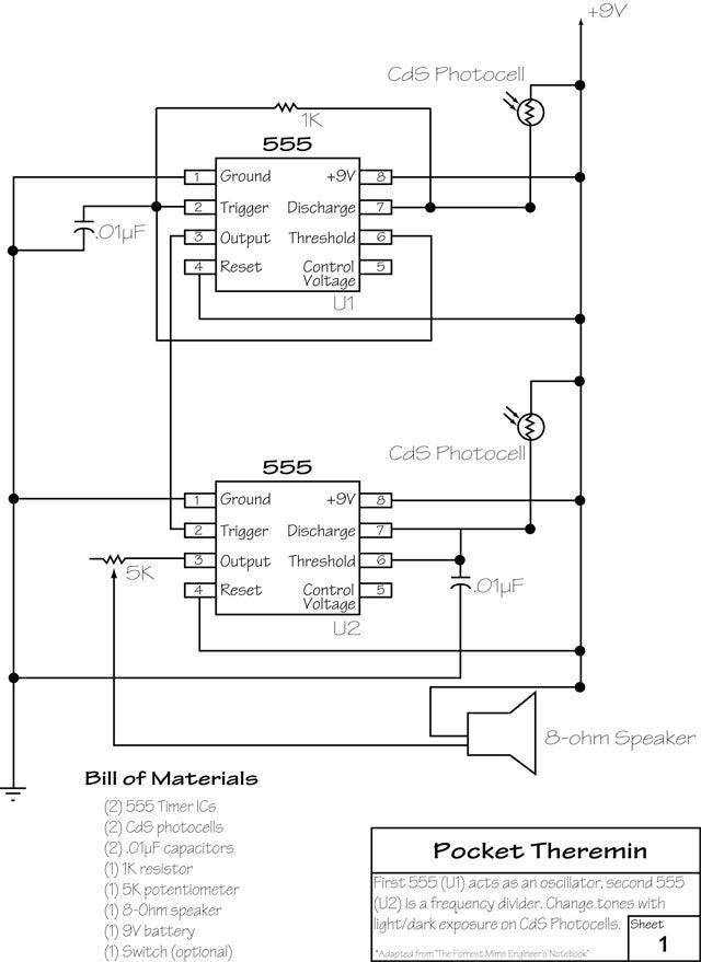 A schematic for a pocket theremin circuit.