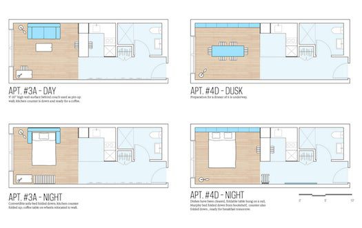 Check Out The Winning Design For The Tiny New York Apartments Of Tomorrow