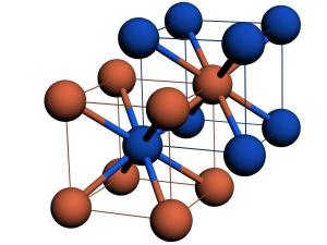 nanoparticles