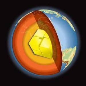 rubik cube earth core