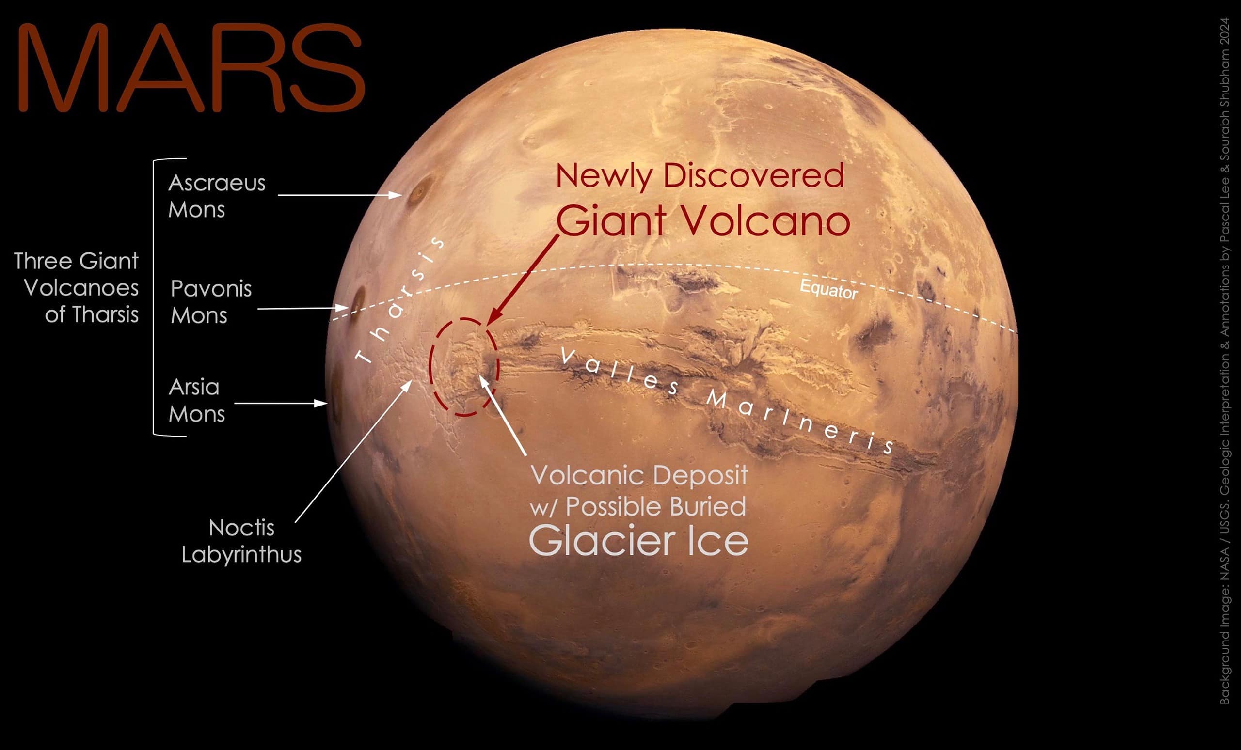 The newly discovered giant volcano on Mars is located just south of the planet’s equator, in Eastern Noctis Labyrinthus, west of Valles Marineris, the planet’s vast canyon system. 